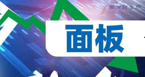 摩尔最新爆料新闻报道 第3张 摩尔最新爆料新闻报道 第3张